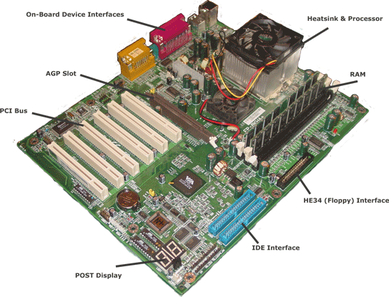 computer motherboard labeled